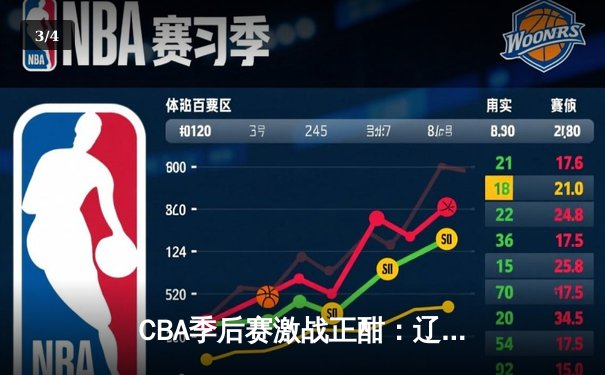 CBA季后赛激战正酣：辽宁本钢逆转广东宏远，赵继伟关键三分定乾坤 - 3